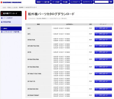 スズキオーナーに朗報！船外機パーツ図ネットで公開