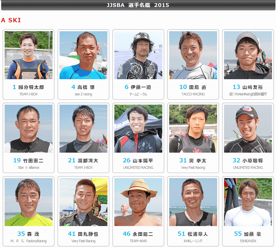 2015 JJSBA選手名鑑（全クラス）