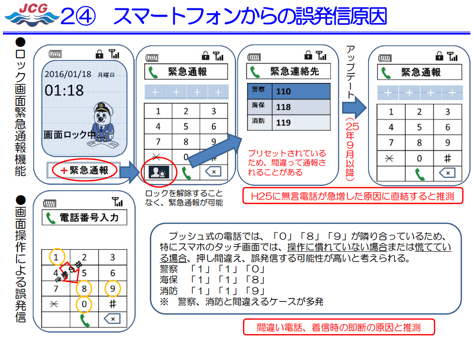 160118-2