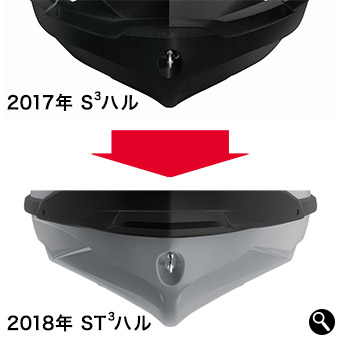 2018年モデルのハル形状
