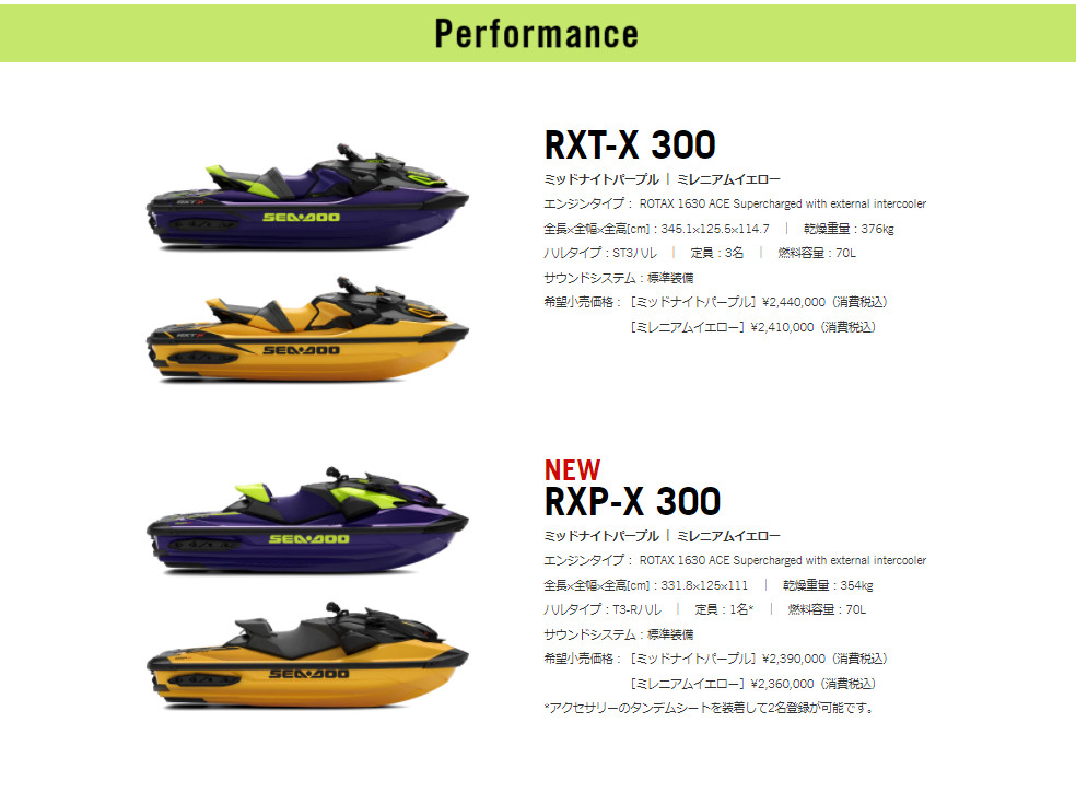 SEA-DOO 2021年モデル日本ラインナップ