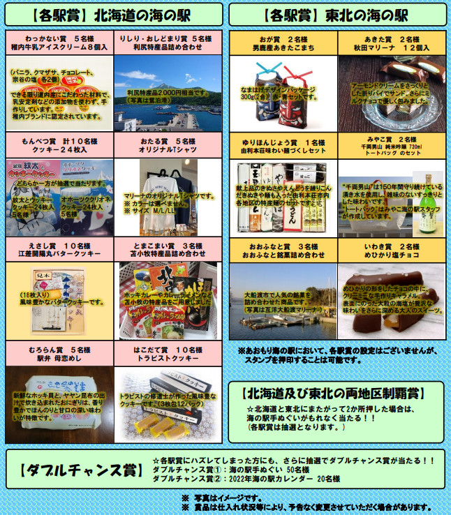 北海道+東北 「海の駅スタンプラリー2021」
