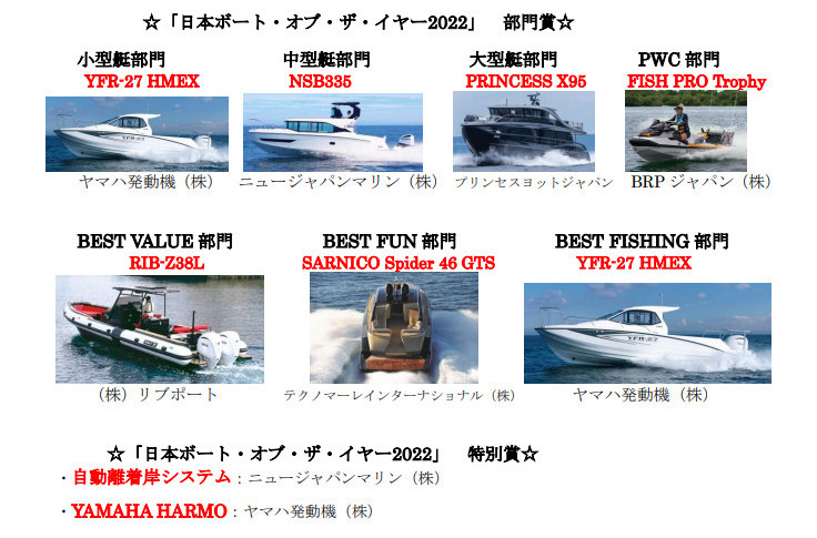 日本ボート・オブ・ザ・イヤー2022　部門賞
