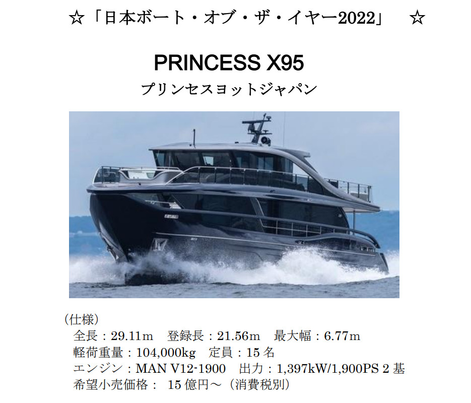 日本ボート・オブ・ザ・イヤー2022画像