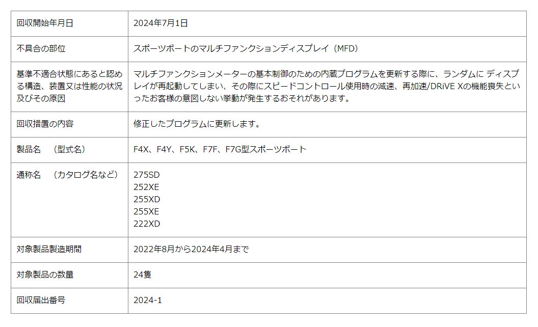 ヤマハ自主回収情報詳細表