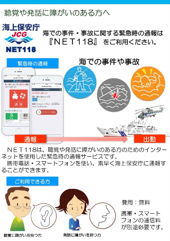 NET118利用案内