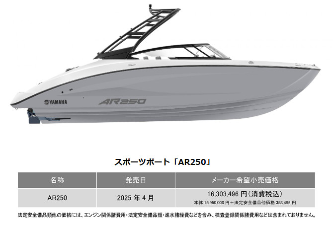 ヤマハスポーツボートAR250画像