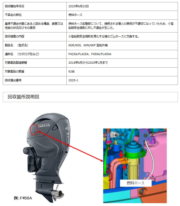 船外機自主回収情報画像