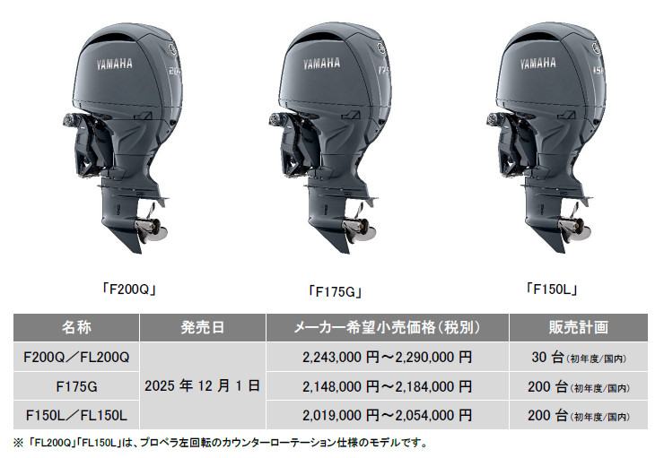 ヤマハ4スト船外機画像