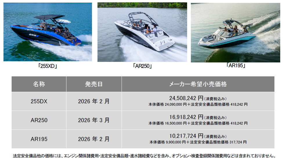 ヤマハ スポーツボート2026画像