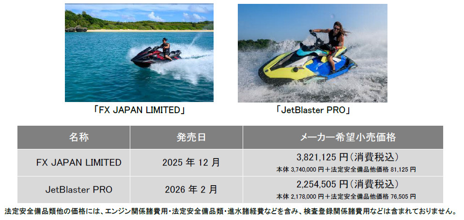 ヤマハウェーブランナー2026画像