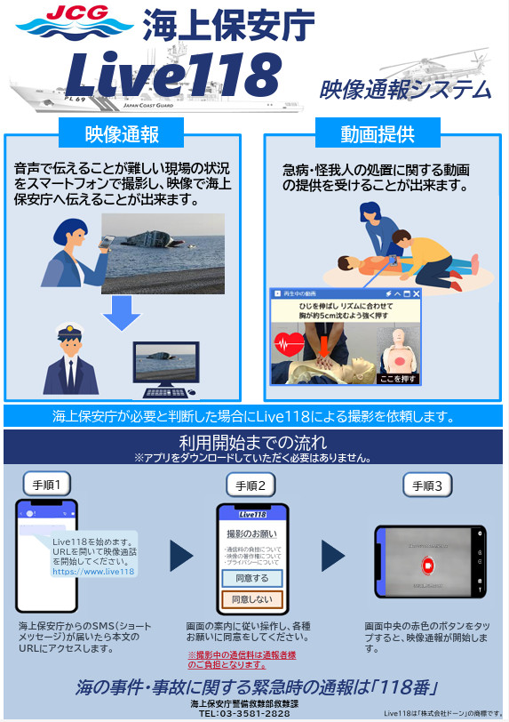 「Live118」について