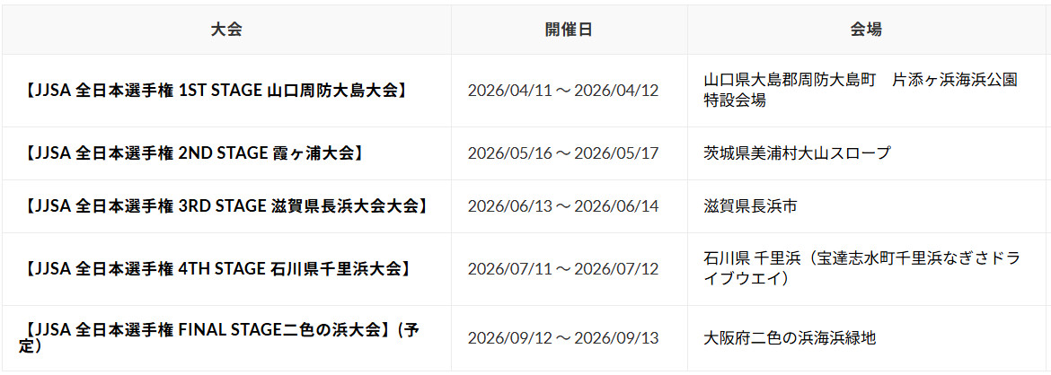 2026年大会スケジュール画像