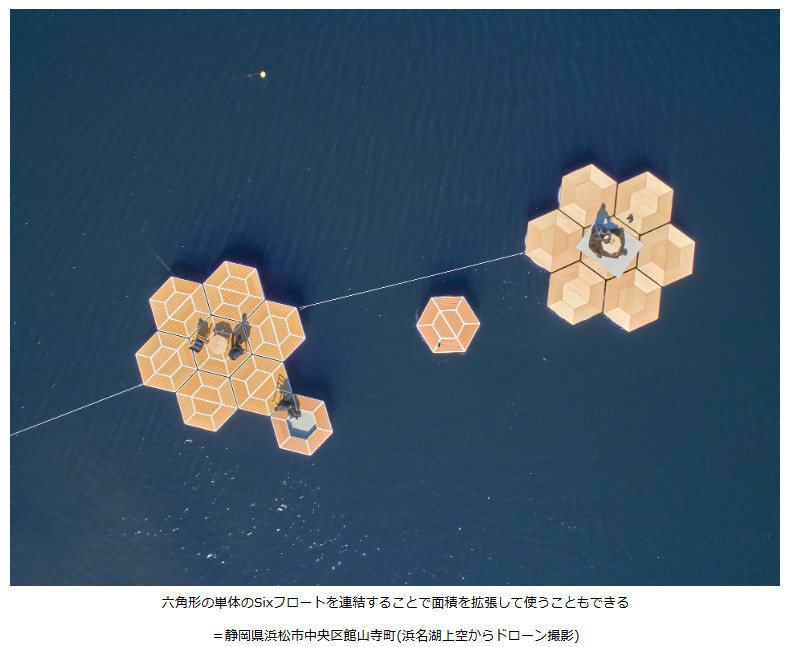 「Sixフロート」画像