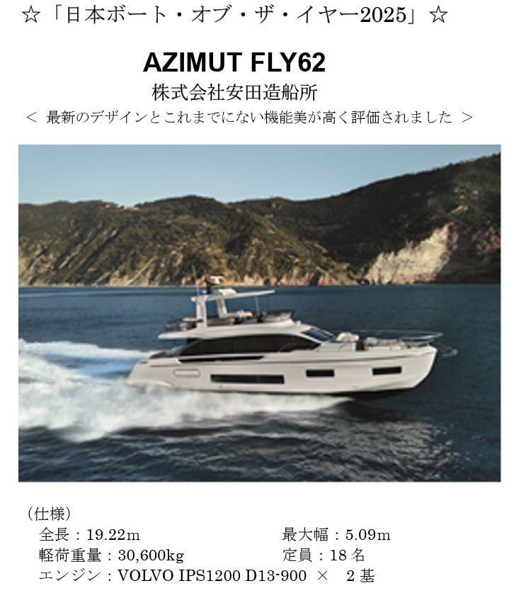 日本ボート・オブ・ザ・イヤー2025グランプリ