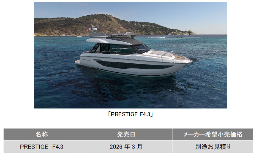 PRESTIGE F4.3画像